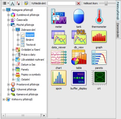 Paleta pstroj zobrazujc ploch pstroje pro zobrazovn spojitch veliin