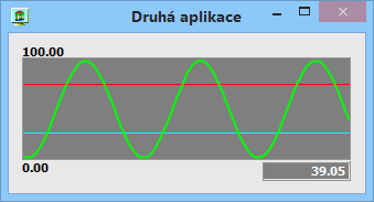 Pstroj meter zobrazuje hodnotu kanlu sinus virtulnho ovladae