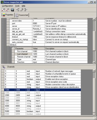 Configuration of the driver channels