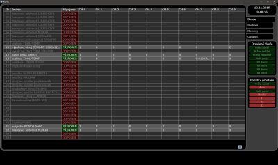 Basic sheets with overview of machines